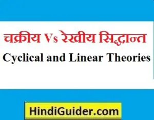Read more about the article सामाजिक परिर्वतन के चक्रीय सिद्धान्त तथा रेखीय सिद्धान्त | Cyclical and Linear Theories of Social Change in hindi