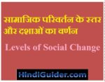 सामाजिक परिवर्तन के स्तर और दशाओं का वर्णन | Levels of Social Change in hindi