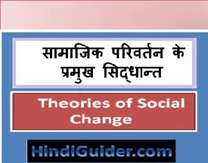 Read more about the article सामाजिक परिवर्तन के प्रमुख सिद्धांत | Theories of Social Change in Hindi