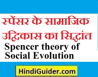Read more about the article स्पेंसर के सामाजिक उद्विकास का सिद्धांत | Spencer theory of Social Evolution in hindi
