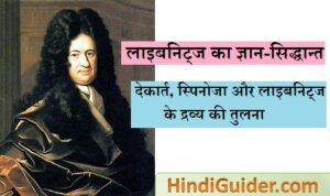 Read more about the article लाइबनिट्ज का ज्ञान-सिद्धान्त क्या है | Leibniz’s Theory of knowledge in Hindi