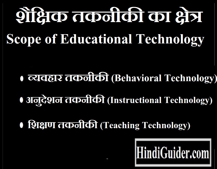 Read more about the article शैक्षिक तकनीकी का क्षेत्र(व्यवहार,अनुदेशन,शिक्षण) |  Scope of Educational Technology