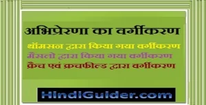 Read more about the article अभिप्रेरणा का वर्गीकरण- मैसलो द्वारा, थॉमसन द्वारा | Classification Of Motivation in Hindi