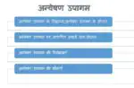 अन्वेषण उपागम  क्या है? | अन्वेषण उपागम के सोपान, विशेषताएँ तथा सीमाएँ | Discovery approach in Hindi