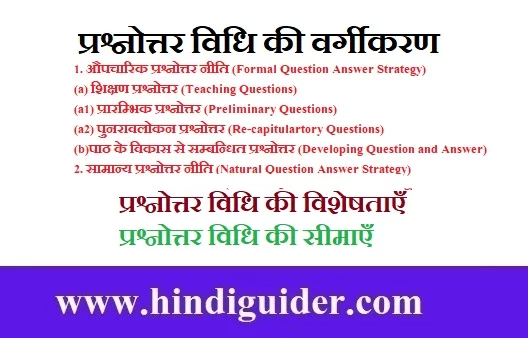 Read more about the article प्रश्नोत्तर विधि की वर्गीकरण, विशेषताएँ, सीमाएँ, सुझाव | Question Answer Strategy in Hindi