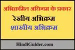 अभिक्रमित अधिगम के प्रकार- रेखीय अभिक्रम और शाखीय अभिक्रम | Types of Programmed Learning in Hindi